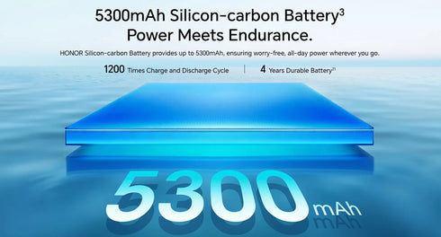 HONOR 400 Pro 5G,EU Version, 5G Smartphone, 200MP Ultra-clear AI Main Camera, Qualcomm Snapdragon 8 Gen 3, 5300mAh Battery