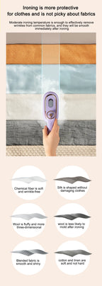 Handheld Vertical Garment Steamer Mini Travel Clothes Ironing Machine Fast-Heat Travelling Fabric Steam Iron Wet Cleaning Brush