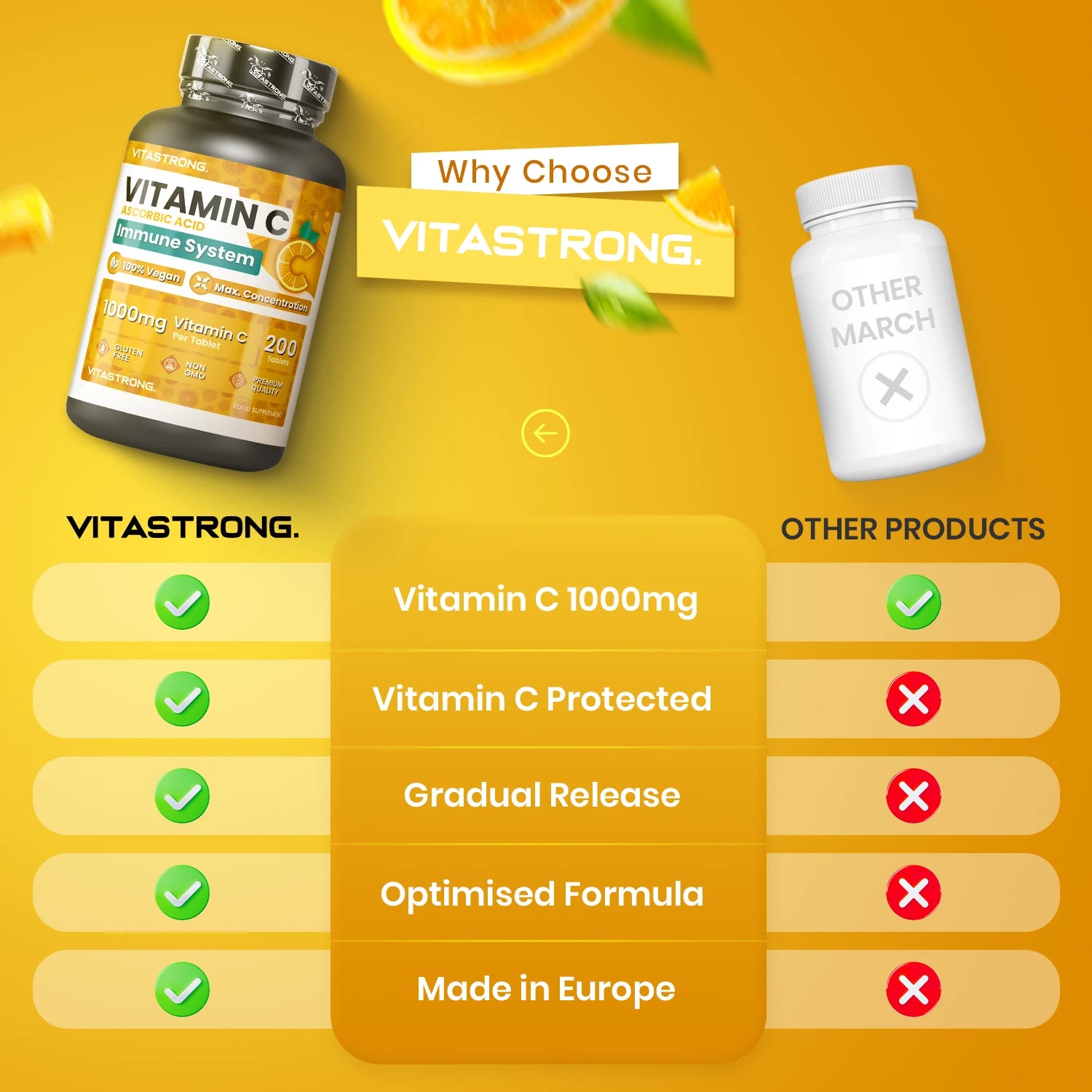 Vitastrong Vitamin C 1000mg High Dose-200 Tablets, 100% Vegan, Slow Release Ascorbic Acid for Immune Support, Skin Health, Fatigue Reduction and Collagen Formation