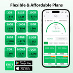 EIOTCLUB USA Prepaid SIM Card 1GB AT&T, T-Mobile, High Speed Network, Data-Only SIM for Phone Security Camera Router Hotspot