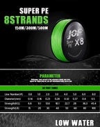 JOF X8 150M 300M 500M Braided Fishing Line 8 Strands MultiColor Multifilament Saltwater PE Line15 20 30 40 60 80 100LB