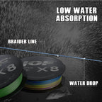 JOF X8 150M 300M 500M Braided Fishing Line 8 Strands MultiColor Multifilament Saltwater PE Line15 20 30 40 60 80 100LB