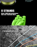 JOF X8 150M 300M 500M Braided Fishing Line 8 Strands MultiColor Multifilament Saltwater PE Line15 20 30 40 60 80 100LB