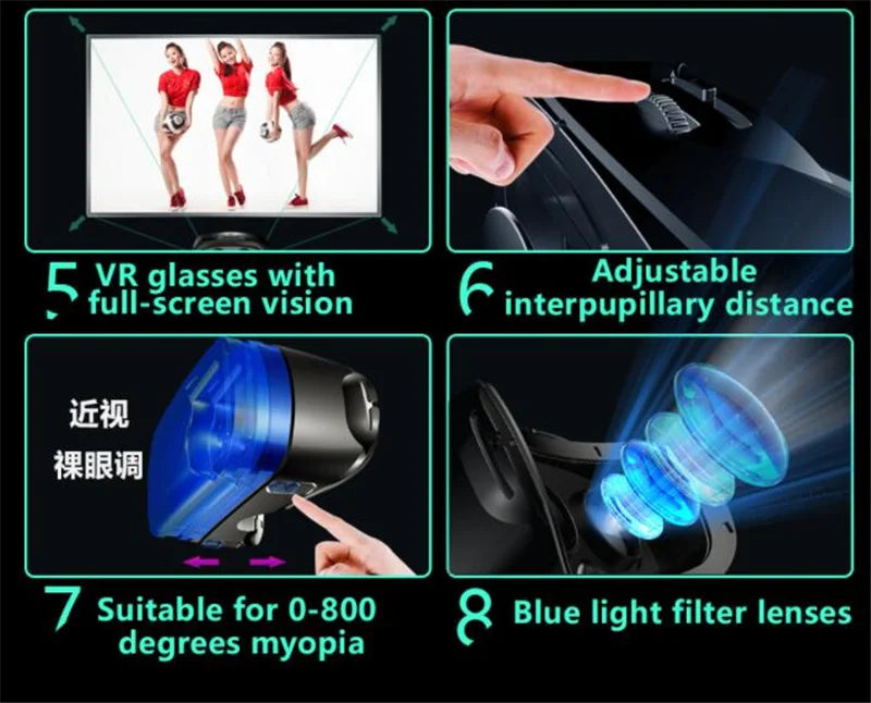 Virtual Reality VR Glasses IMAX Huge Screen HD 3D Glasses Google Cardboard Box VR Headset Helmet for 5-7" Phone,Support Gamepad