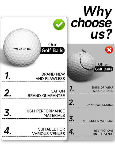 Caiton 100pcs 2-Layer Golf Balls - 332 Dimple, Max Distance, Spin Control, Durable, Precision - For Golf Training & Play