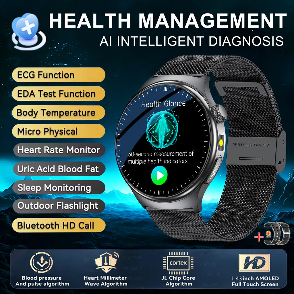 2026 New Accurate Body Health analysis Smart Watch Men ECG Blood lipids Uric acid Blood Pressure Body Fat Voice Call Smartwatch
