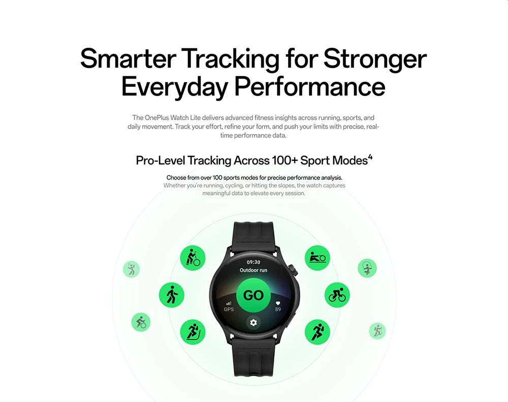 Global Version OnePlus Watch lite SmartWatch,1.46 inches Display,59g,10 Days of Reliable Power,Heart Rate,Blood Oxygen Monitorin