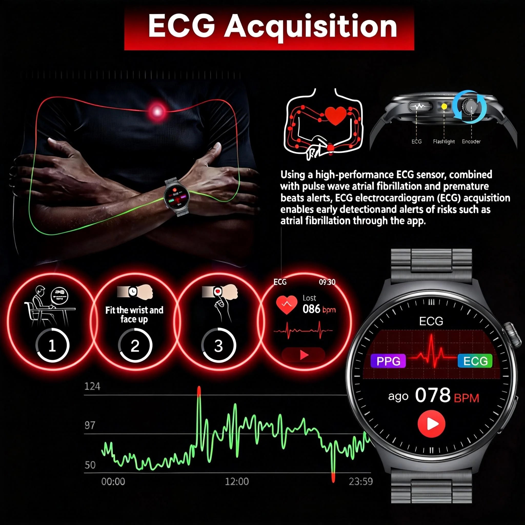 2026 New Accurate Body Health analysis Smart Watch Men ECG Blood lipids Uric acid Blood Pressure Body Fat Voice Call Smartwatch