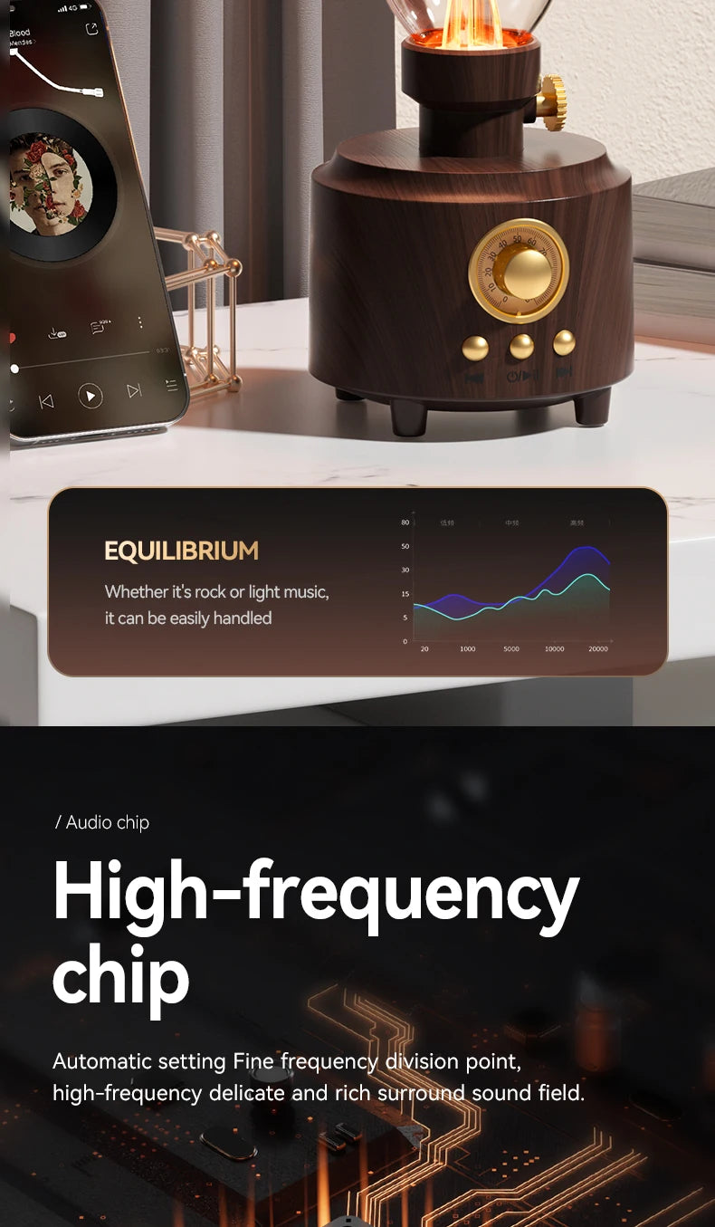 Retro Lamp Style Wireless Bluetooth Speaker with Portable FM Radio and USB Port Bluetooth 5.3 Suitable for Camping Home Decor