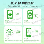 ESIM write card to SIM card can write 10-15 numbers EUICC card reader TYPEC socket compatible with 95% mobile phones/computers