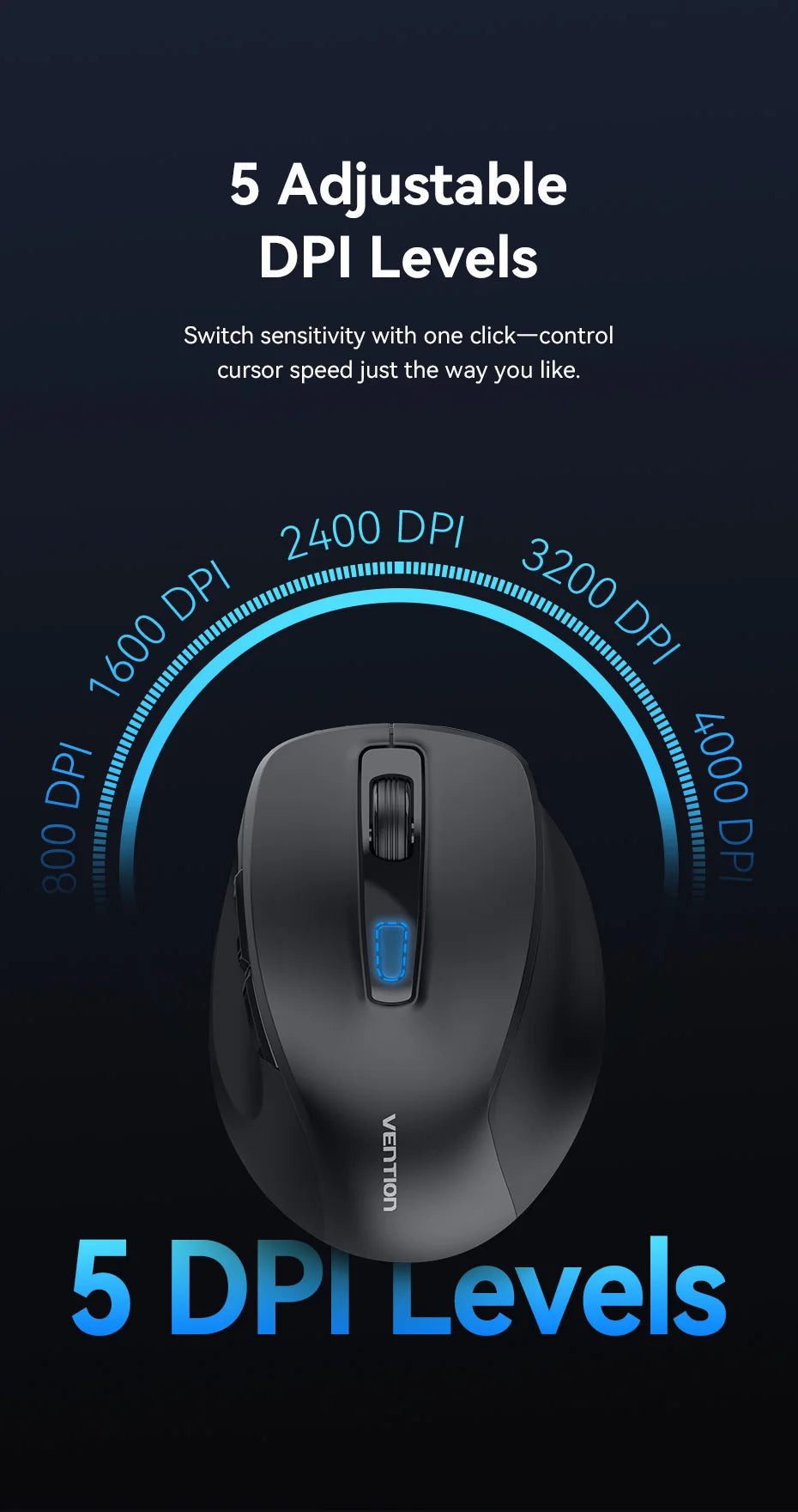 Vention Wireless Bluetooth 5.1 Mouse USB 2.4G Dual-Mode Ergonomic 4000 DPI Mute 6 Button Mouse for MacBook Tablet Laptop PC Mice