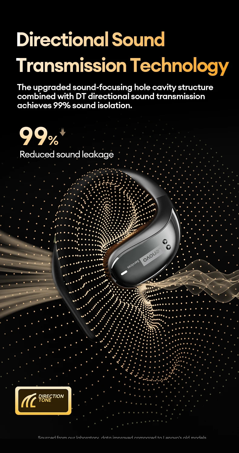 New Lenovo LE505 Wireless Bluetooth V6.0 Headphones ENC Noise Cancellation Low Latency Earbuds Long Battery Life Sport Earphones