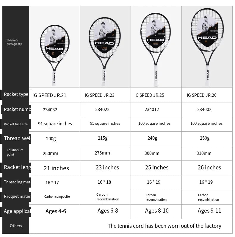 HEAD 2026 New Carbon Tennis Racket for Men Women Tenis Raquete Blue