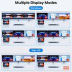 USB-C Docking Station Triple/Dual Monitor KVM Switch 4K 1080P@60Hz,USB C KVM Switch 3/2 Monitors 2 Laptops For Windows /Mac OS
