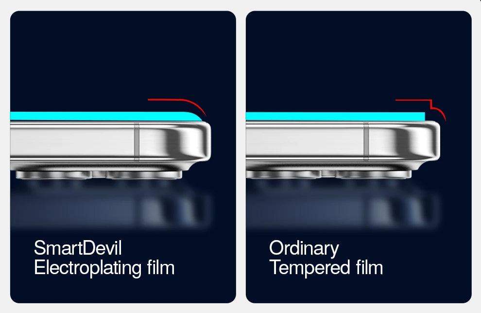 SmartDevil 2PCS Screen Protector for Vivo X200 Pro Mini X300 HD Anti-blue Light Tempered Glass Non-full Cover Anti-fingerprint