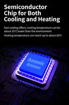 E-ACE 4L Car Refrigerator Mini Fridge Freezer Car & Home Use Portable Compressor Cooler Ice Box for Camping Summer Essential