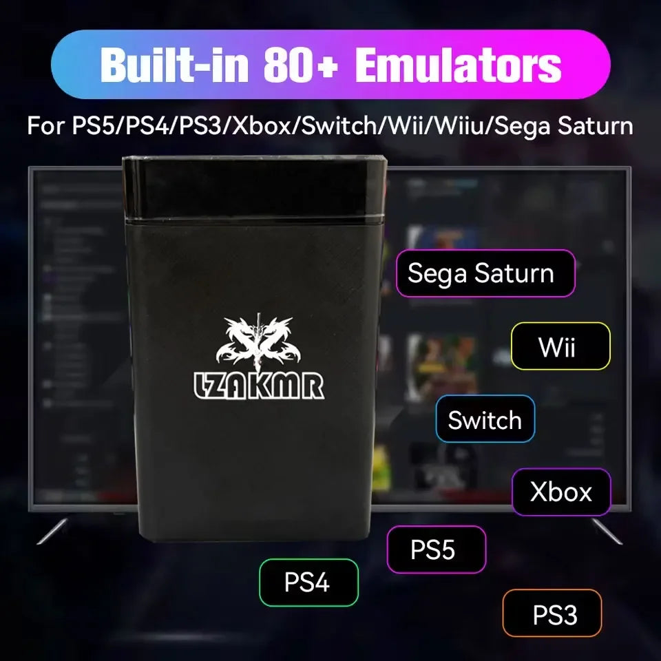 1TB For PS4/Xbox/PS3/PS2/PS1 Launchbox & RetroBat & Playnite System 3-in-1 Game HDD with AAA &3D & Retro Games Secondary image