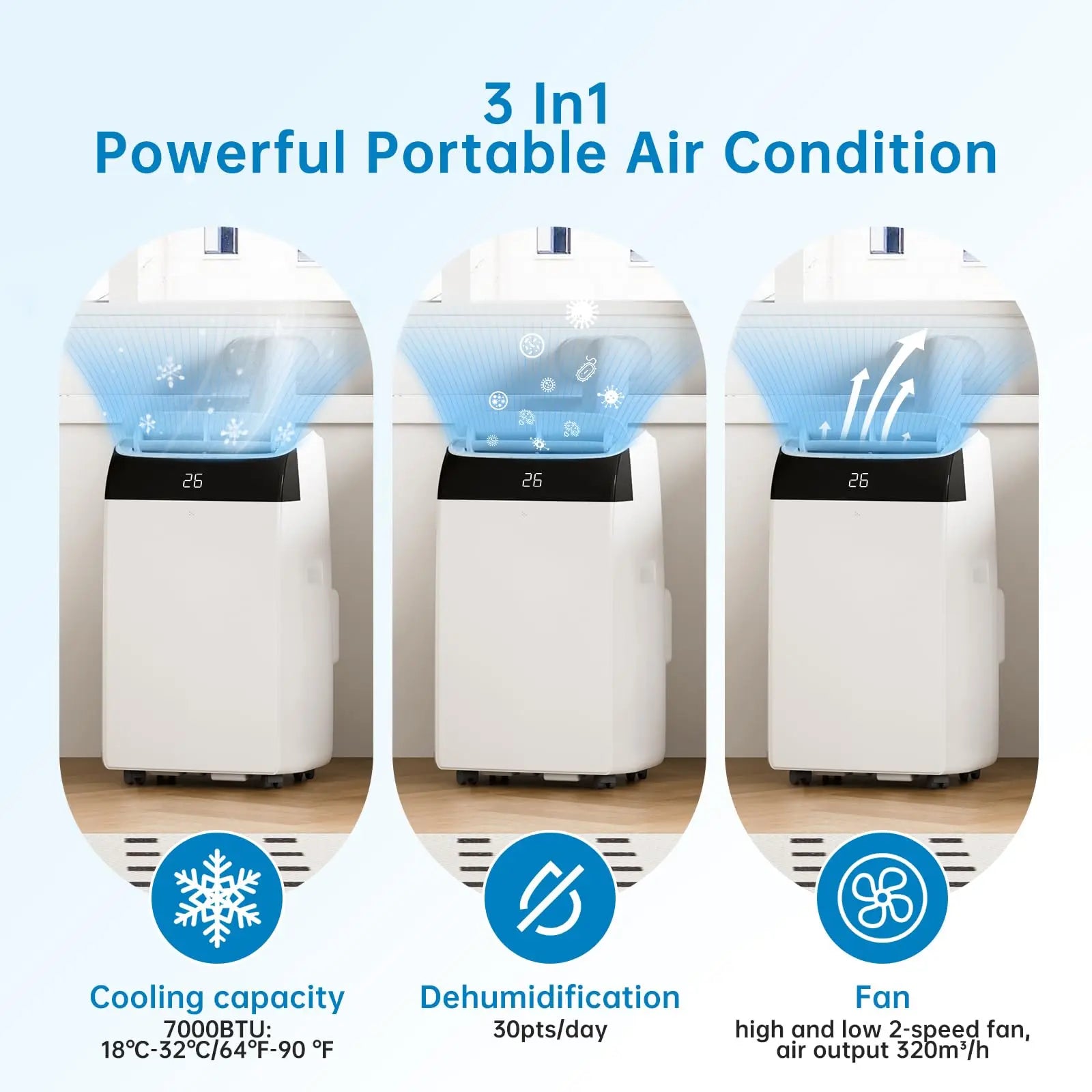 Portable Air Conditioner 12000 BTU, 4-In-1 Cooling Dehumidifier Fan & Auto Airflow, No Outdoor Unit, Quiet Operation, For Home