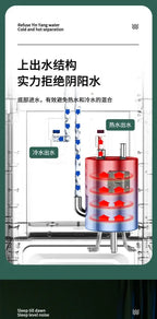 AMOI New - model Household Vertical Automatic Barreled Water Dispenser with Refrigeration and Heating for Office Drinks.