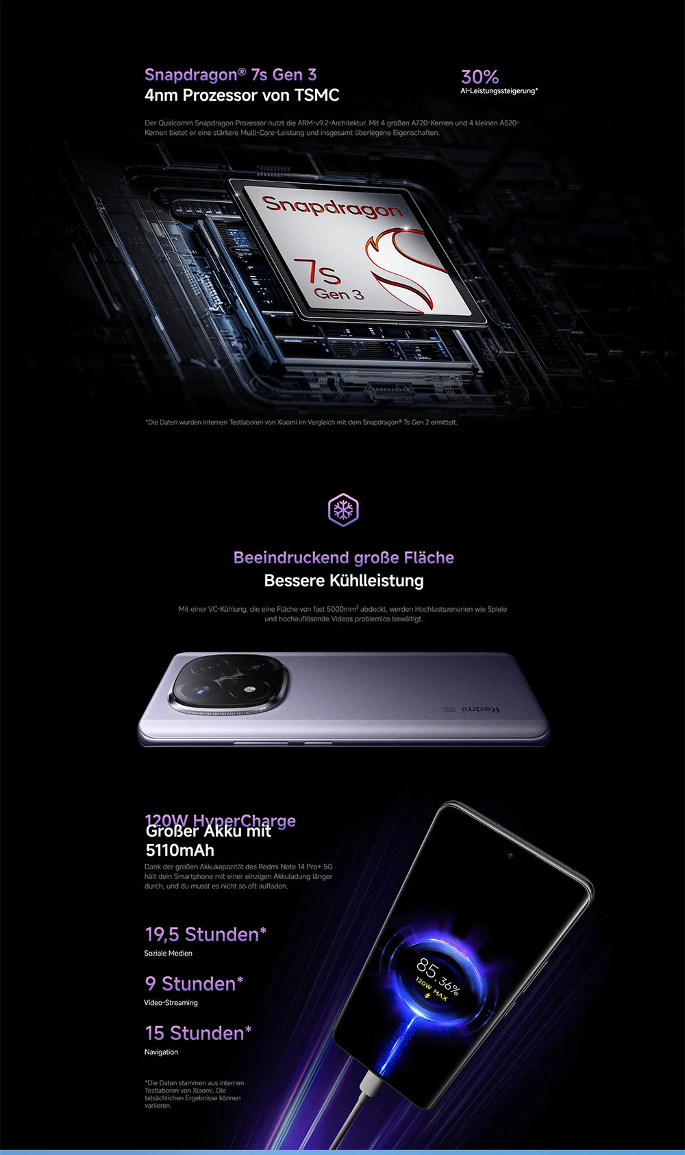 Xiaomi Redmi Note 14 Pro Plus 5G NFC smartphone Snapdragon®7s Gen 3 screen AMOLED 1,5K of inches 120Hz camera 200 MP Battery
