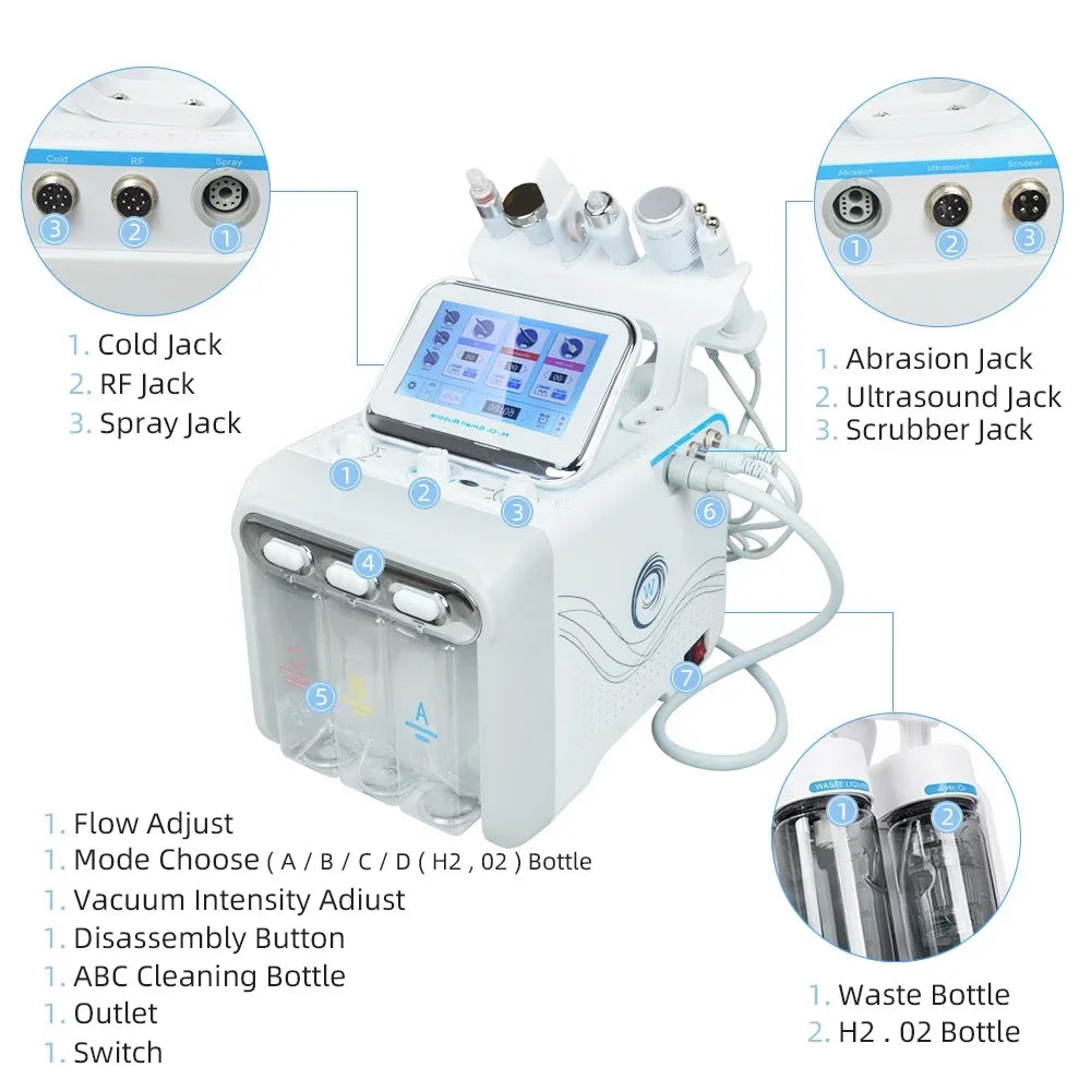 Missheart Professional Beauty Facial Machine  Hydra Aqua Deep Cleaning Skin Care Device（ EU /UK /US Fast Shipping）