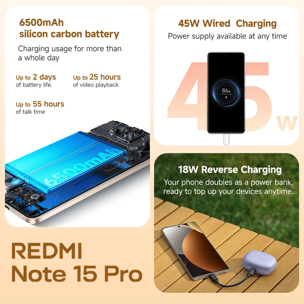 Global Version Xiaomi REDMI Note 15 Pro MTK Helio G200-Ultra 6.77" AMOLED display 200MP Camera 6500mAh 45W fast charging 120HZ