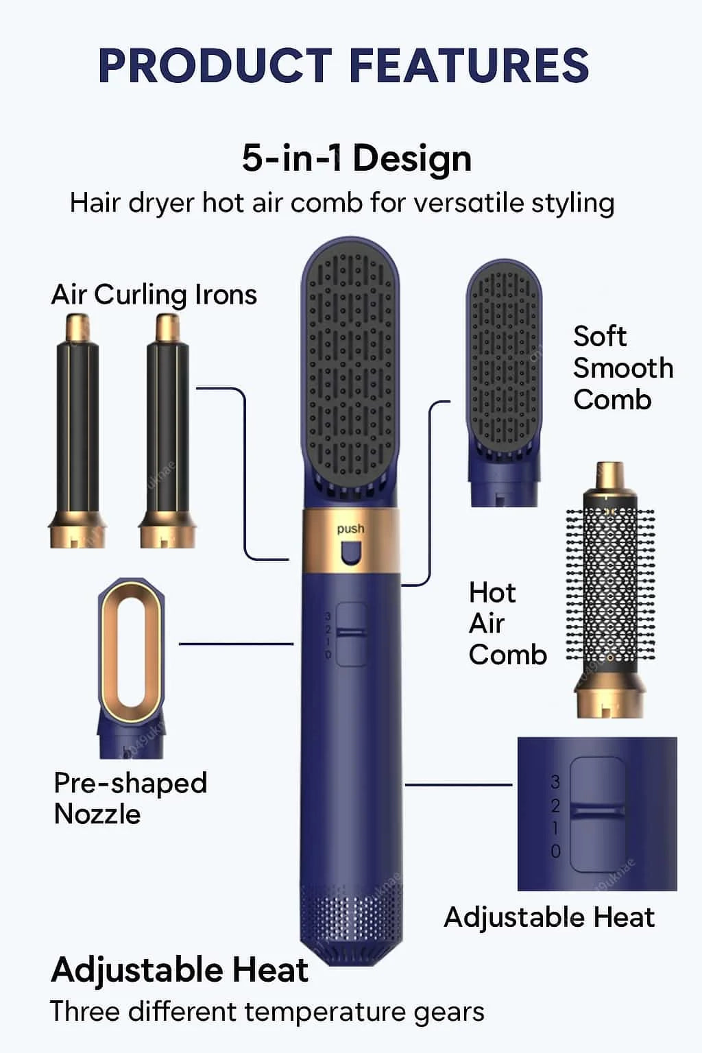 5 In 1 Hair Dryer And Hot Air Comb Brush With Curling Iron Hair Straightener For Fast Drying Curling Straightening And Styling