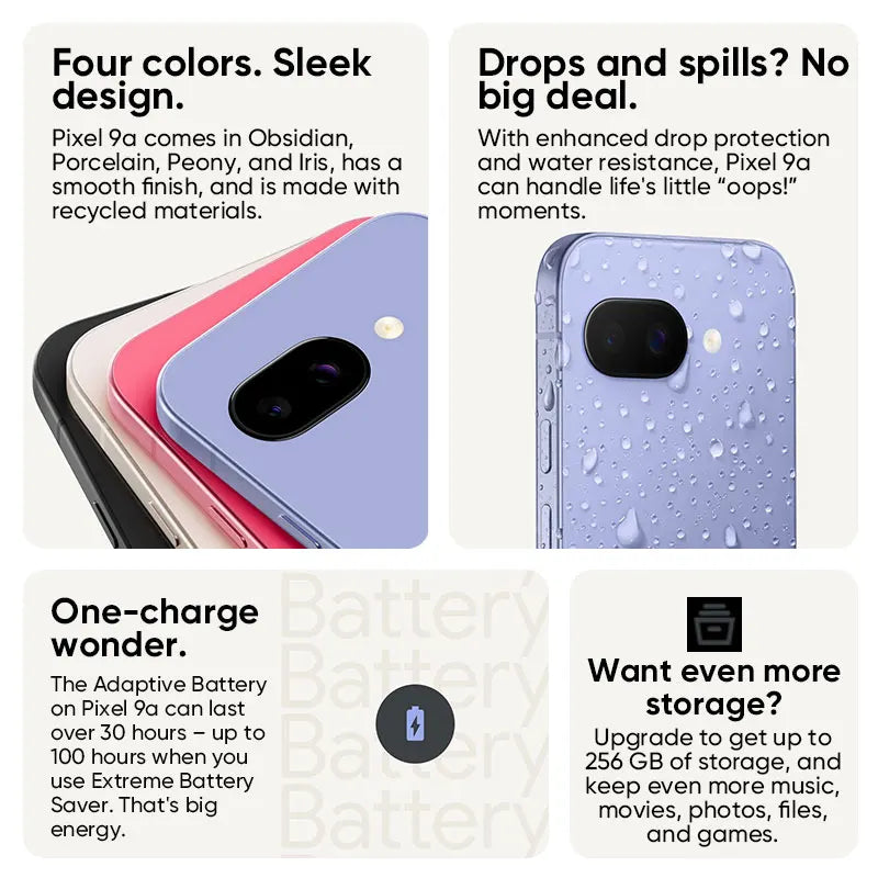 Global Version Google Pixel 9a 5G Smartphone Google Tensor G4 6.3inches 120Hz Actua display 5100mAh Battery 48MP Rear Camera NFC