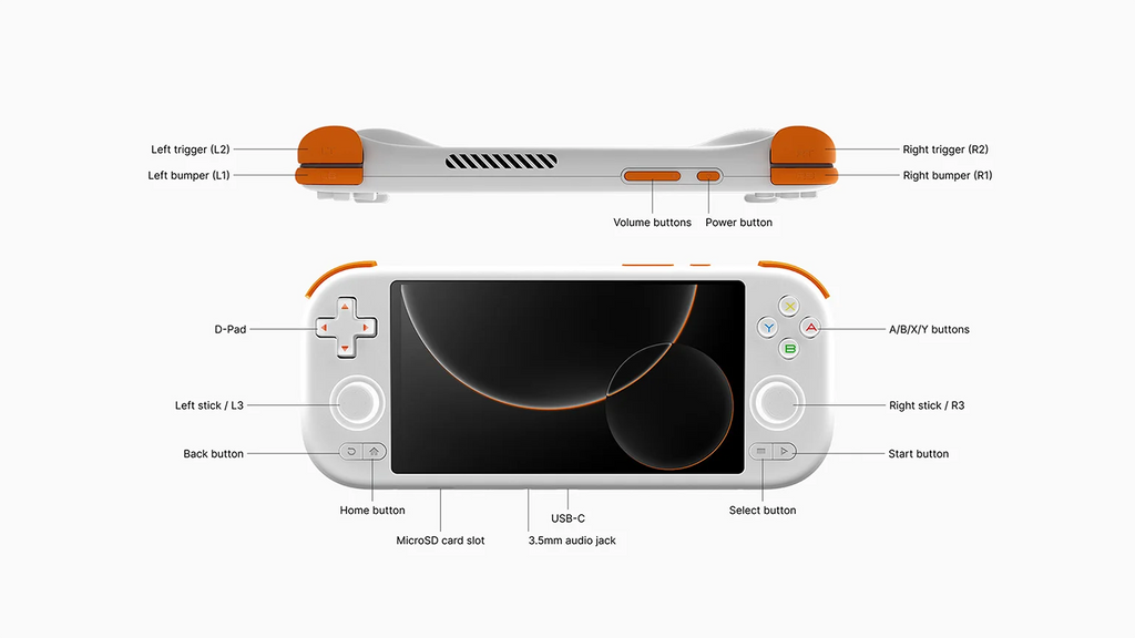 MangMi Air X Game console Android 5.5 inch 1080P 11 touch screen IPS mAh Hall effect joykeep trigger portable game console s