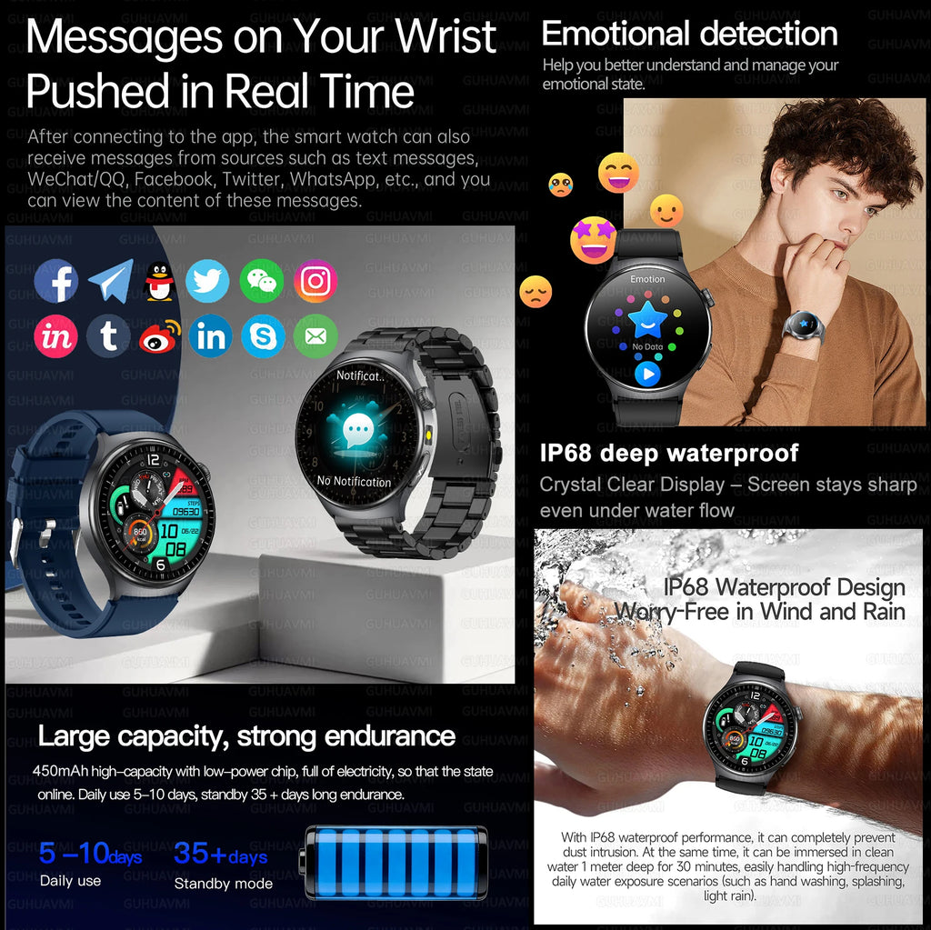 2026 New Accurate Body Health analysis Smart Watch Men ECG Blood lipids Uric acid Blood Pressure Body Fat Voice Call Smartwatch