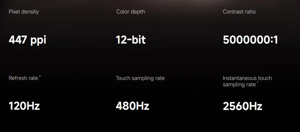 Global Version Xiaomi 15T Ultra-slim Smartphone 12GB 256GB Professional Laica Triple Camera Immersive 6.83 "Display 7.5mm Thin Slim Body