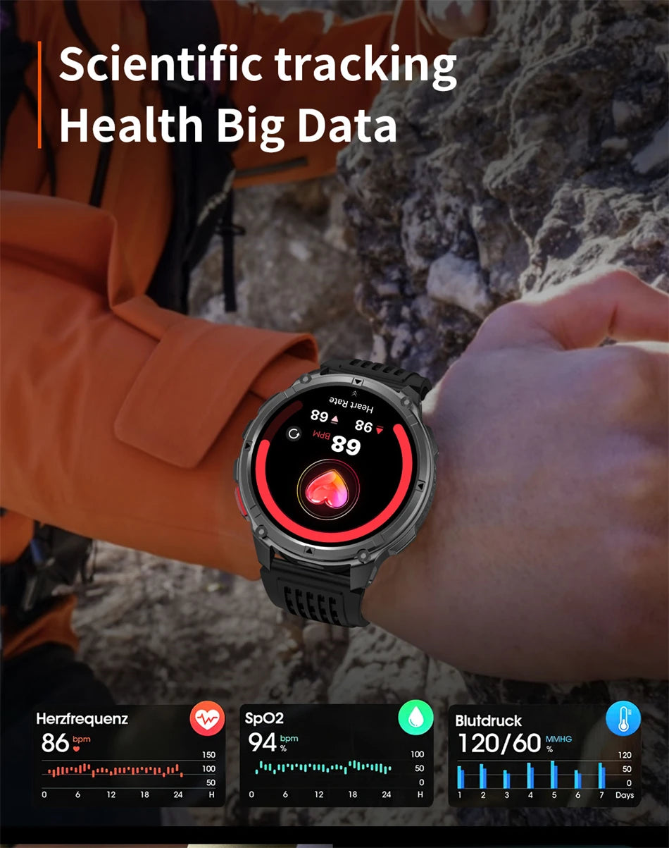 2026 New T-Rex 3 Ultra 1100mAh Smart Watch 5ATM Waterproof Outdoor Sports GPS Track Heart Rate Compass Bluetooth Call Smartwatch
