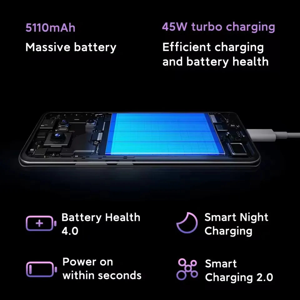Xiaomi Redmi Note 14 Pro 5G Smartphone NFC Dimensity 7300-Ultra 6.67" 120Hz 1.5K Display 200MP Camera 45W Charge Battery 5100mah