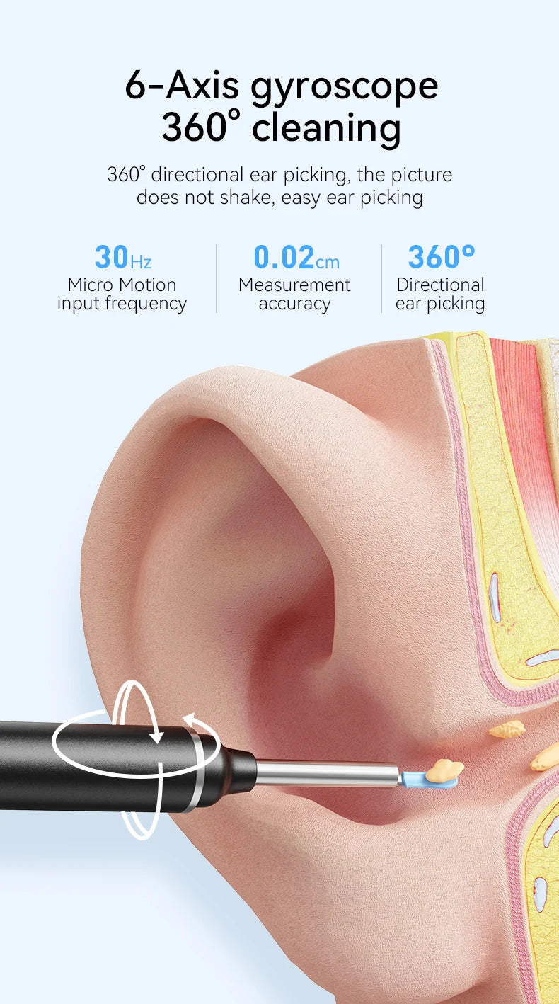 Wireless Ear Wax Removal with Camera Rechargeable Ear Cleaner 1080P Check Camera with Ear Spoon Set Canal Clean