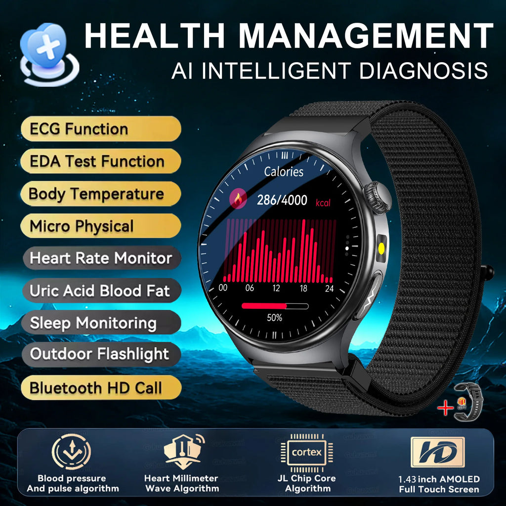 2026 New Accurate Body Health analysis Smart Watch Men ECG Blood lipids Uric acid Blood Pressure Body Fat Voice Call Smartwatch
