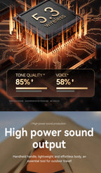 Retro Lamp Style Wireless Bluetooth Speaker with Portable FM Radio and USB Port Bluetooth 5.3 Suitable for Camping Home Decor