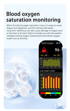 2026New Health Watch Blood Pressure Accurate Measure Smart Watches Men Uric Acid Blood Lipids waterproof Airbag Smartwatch Women