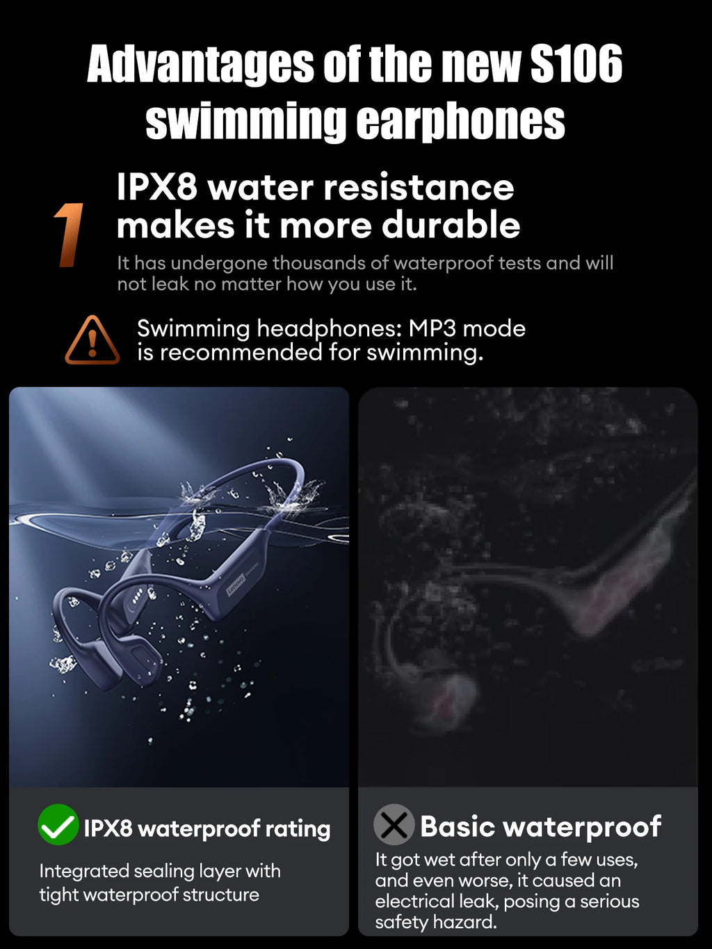 Lenovo S106 True Bone Conduction Headset Bluetooth 6.0 IPX8 Waterproof Headphones 32GB MP3 HIFI Earphones With MIC For Swimming