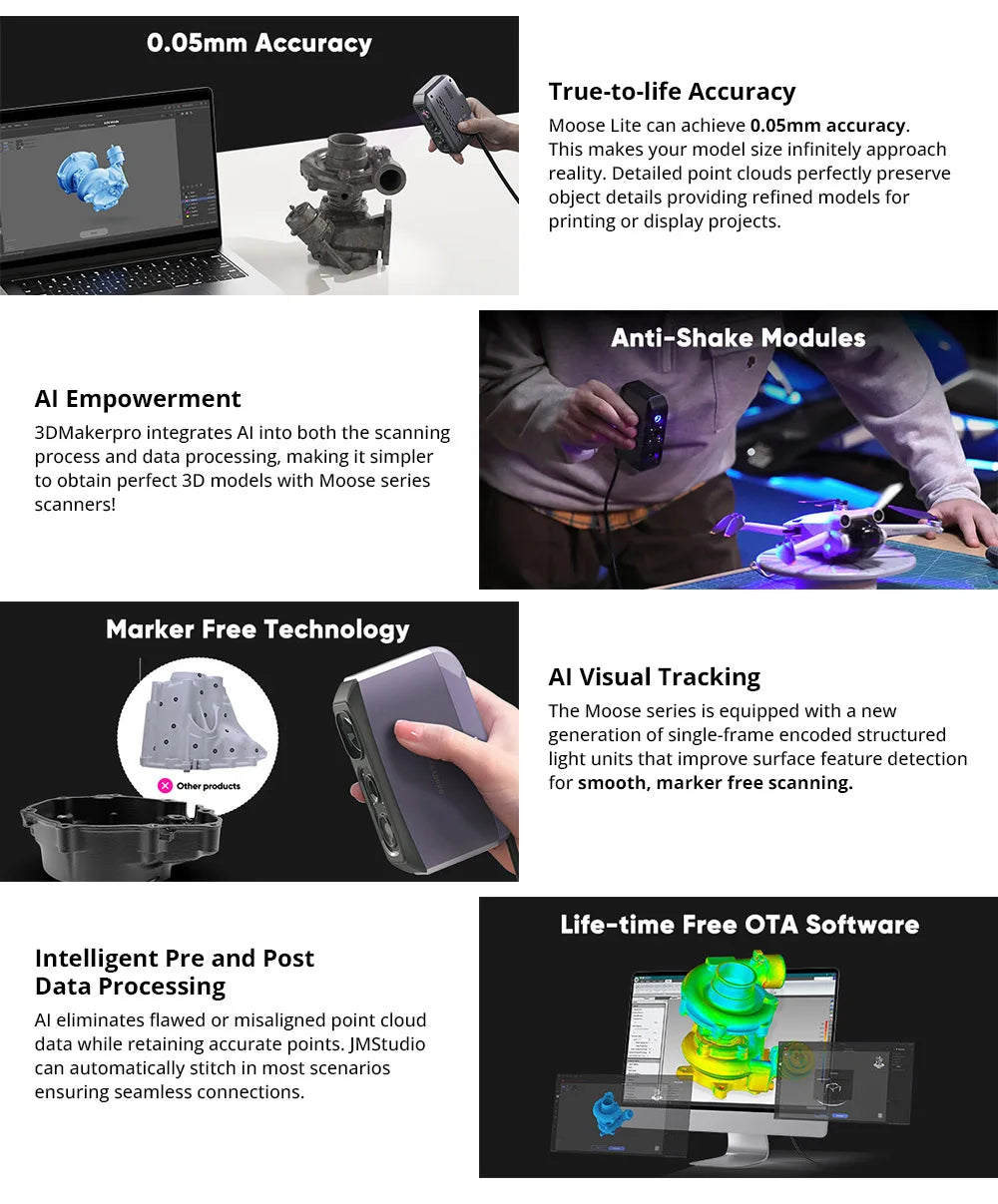 3DMakerpro Moose Lite 3D Scanner, NIR Light Source, 24-bit Color Camera, Al Visual Tracking,0.05mm Accuracy, 0.10mm Resolution