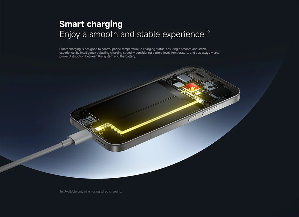 Global Version POCO F8 Pro 5G smartphone 5G 6.59" Snapdragon® 8 Elite Mobile Platform 6210mAh 100W 50MP camera IP68 NFC XIaomi