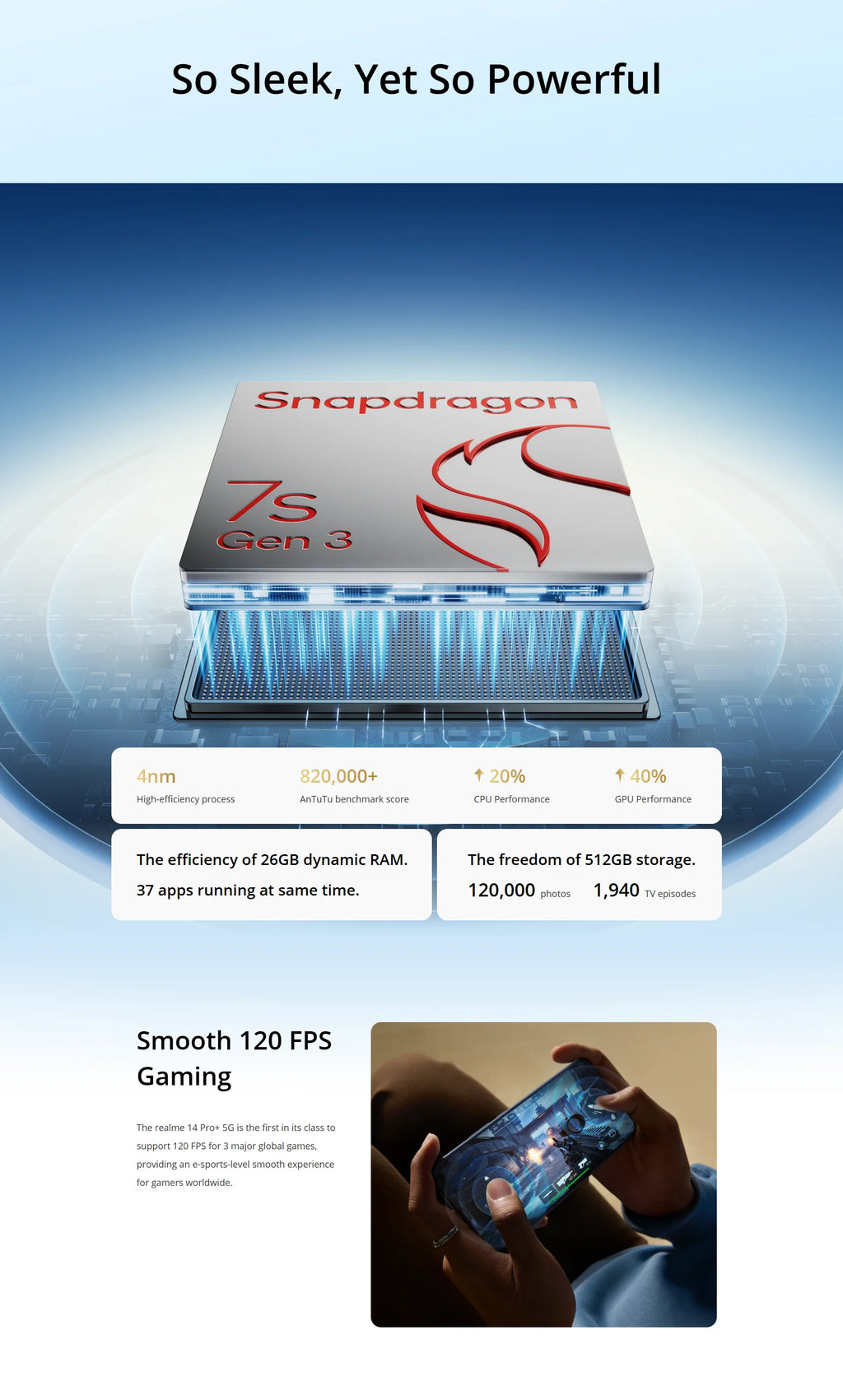 Global Version realme 14 Pro Plus 5G Smartphone Sony 3X Periscope OIS Camera Snapdragon7s Gen 3 80W SUPERVOOC Charge IP69