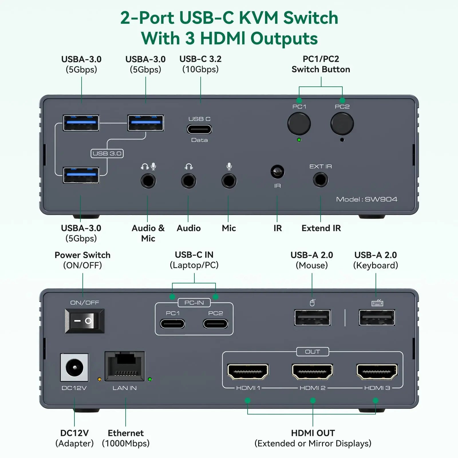 USB C Docking Station HDMI KVM Switch 2/3/4 PC 3 Monitors 4K@60Hz Thunderbolt 4 for 3 Monitors 2/3/4 Laptops with Displaylink