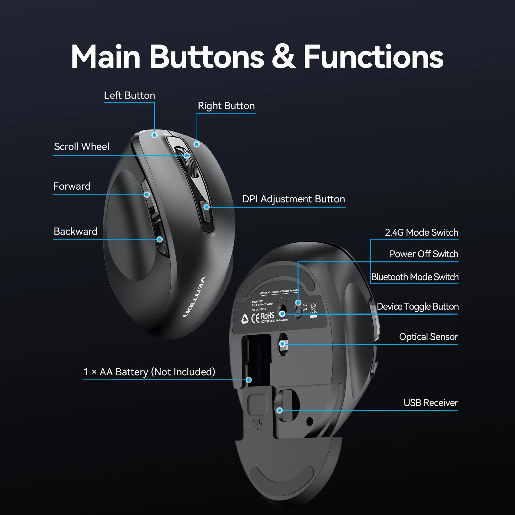 Vention Wireless Bluetooth 5.1 Mouse USB 2.4G Dual-Mode Ergonomic 4000 DPI Mute 6 Button Mouse for MacBook Tablet Laptop PC Mice Secondary image