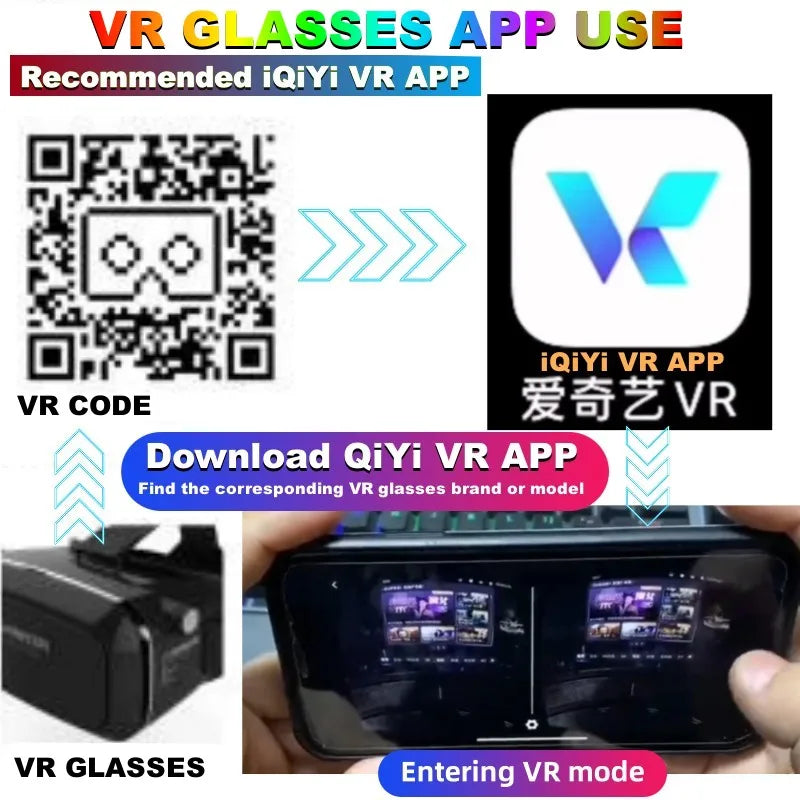 Virtual Reality VR Glasses IMAX Huge Screen HD 3D Glasses Google Cardboard Box VR Headset Helmet for 5-7" Phone,Support Gamepad