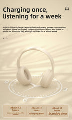 Over Ear HIFI Stereo Headsets Wireless Bluetooth Headphones Sports Gaming Earphones with HD Mic Support TF/AUX noise reduction