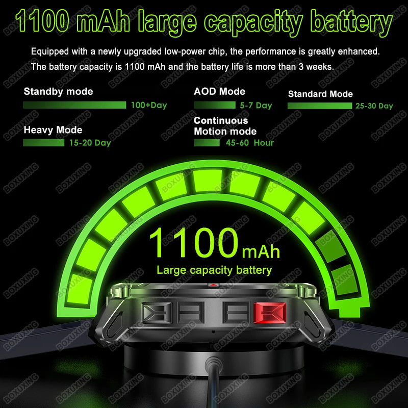 2026 New T-Rex 3 Ultra 1100mAh Smart Watch 5ATM Waterproof Outdoor Sports GPS Track Heart Rate Compass Bluetooth Call Smartwatch