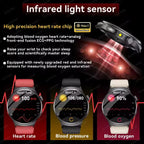 New Accurate ECG Smart Watch Blood Lipids Five Viscera Health Check Body Temperature BT Call Sports Smart Watches For Men 2026