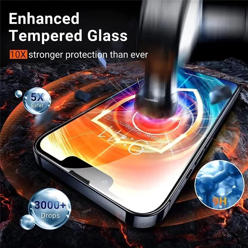 1-5Pcs Tempered Glass for iPhone 17 Air 16 15 14 13 12 11 Pro Max Screen Protectors for iPhone 7 8 6 16e X XS XR Protective Film