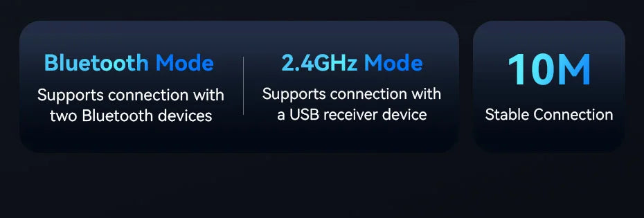 Vention Wireless Bluetooth 5.1 Mouse USB 2.4G Dual-Mode Ergonomic 4000 DPI Mute 6 Button Mouse for MacBook Tablet Laptop PC Mice