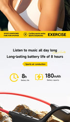 OnePlus Bone Conduction Headset Sport Headphone IPX8 Waterproof Bluetooth 5.4 Wireless Earphone Hands-free With Mic for Exercise
